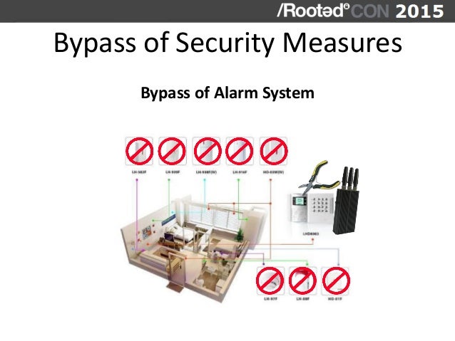 Extreme bukkake gangbangs Physical security penetration testing